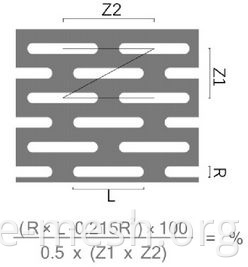 Slotted Hole Perforated Metal Sheet